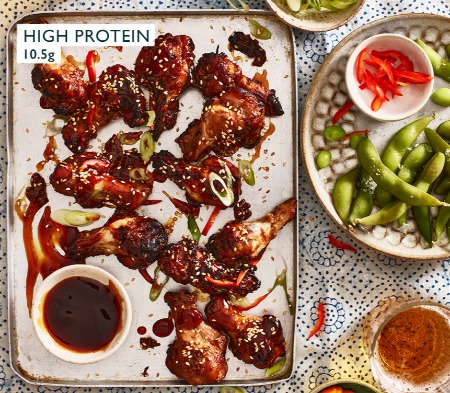 Teriyaki Chicken Wings