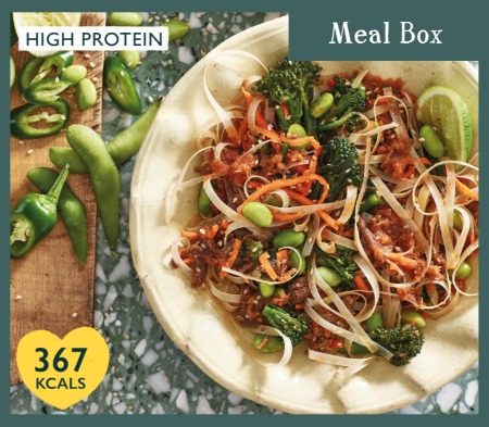 High Protein Meals in Minutes High Protein Meals in Minutes