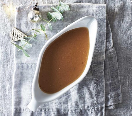 Turkey Gravy Turkey Gravy