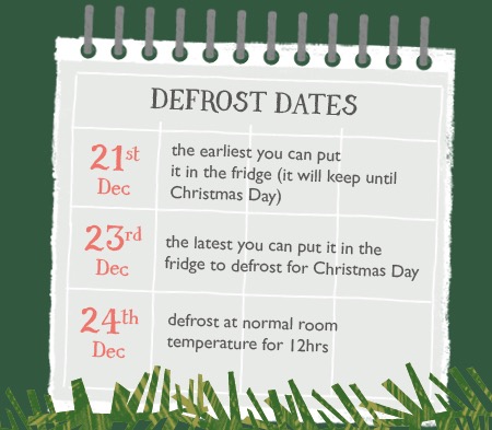 Defrost Dates